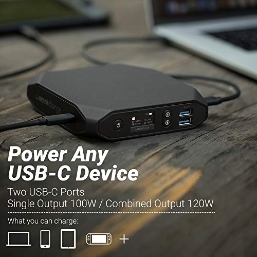 Omni 20+ USB-C | Power Bank