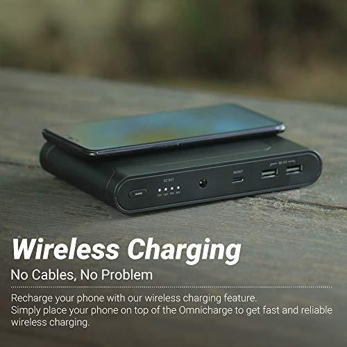 Omni Mobile 25600 Pro | Power Bank